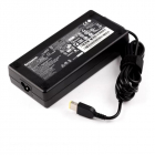 Lenovo Incarcator pentru Lenovo ThinkPad T470p 20J6