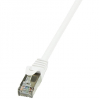 Cablu F UTP EconLine Patchcord Cat 6 10m Alb