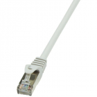 Cablu F UTP EconLine Patchcord Cat 6 2m Gri