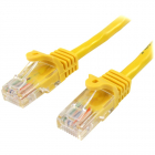 Patchcord UTP Cat 5e 2m Yellow