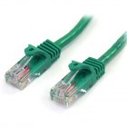 Patchcord UTP Cat 5e 1m Green