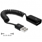 Cablu prelungitor extensie spiralat Delock USB 2 0 A tata mama