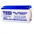 Accesoriu UPS TED A0058606