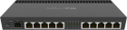 Router MikroTik Gigabit 4011iGS