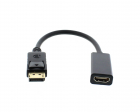 Adaptor HDMI mama Displayport tata 0 2m Well