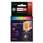 Sistem Kit automat de refill color pentru HP 650 HP 703 HP 704