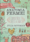 Anatomia fermei