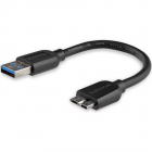 Cablu USB 0 15m Black