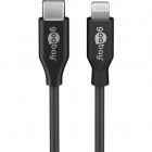 Cablu Date Lightning USB C 0 5m Negru