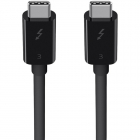 Cablu Date Incarcare USB C USB C 0 8m Negru