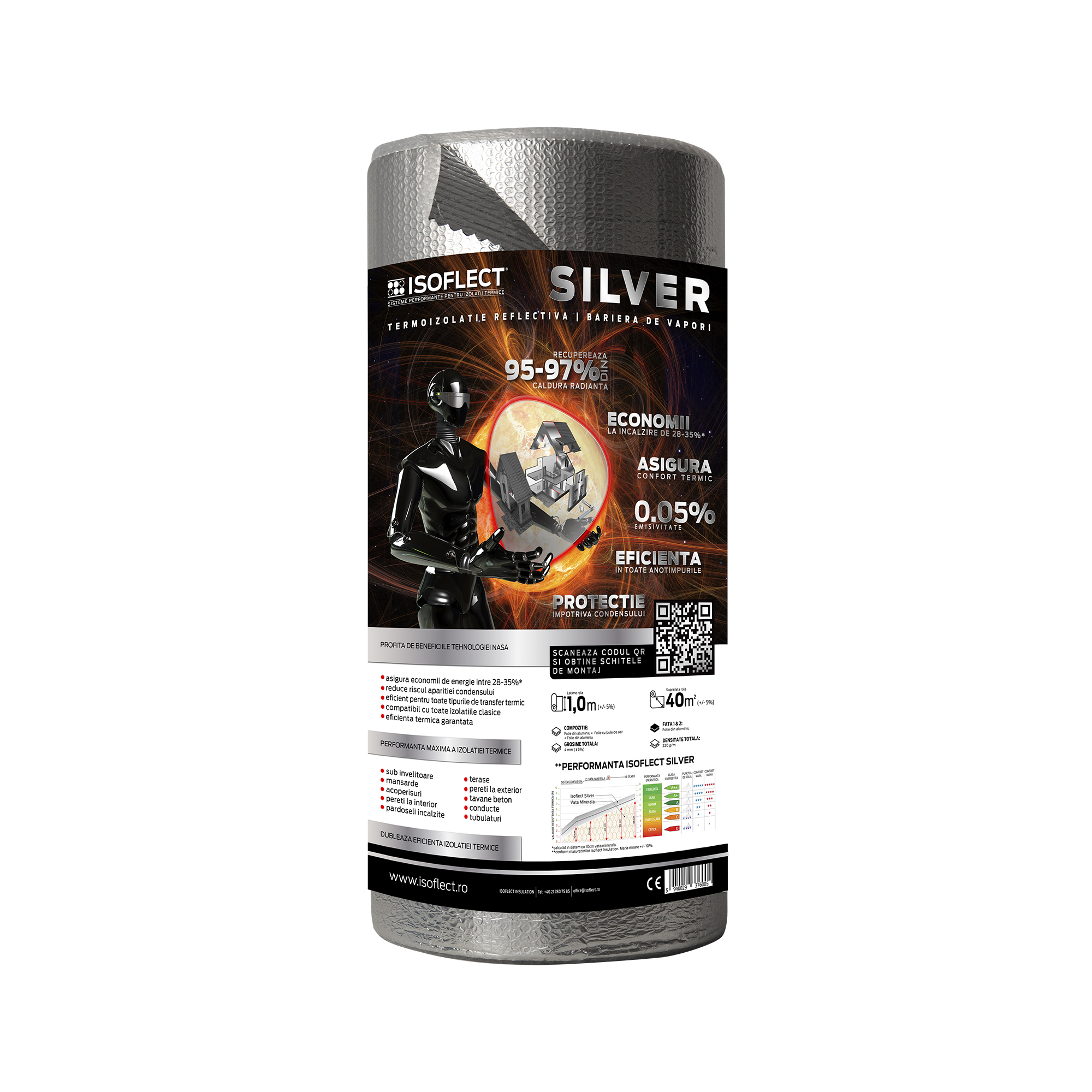 Folie termoizolanta Isoflect Silver, 3 straturi, 1,2 x 33.33 m, 40 mp