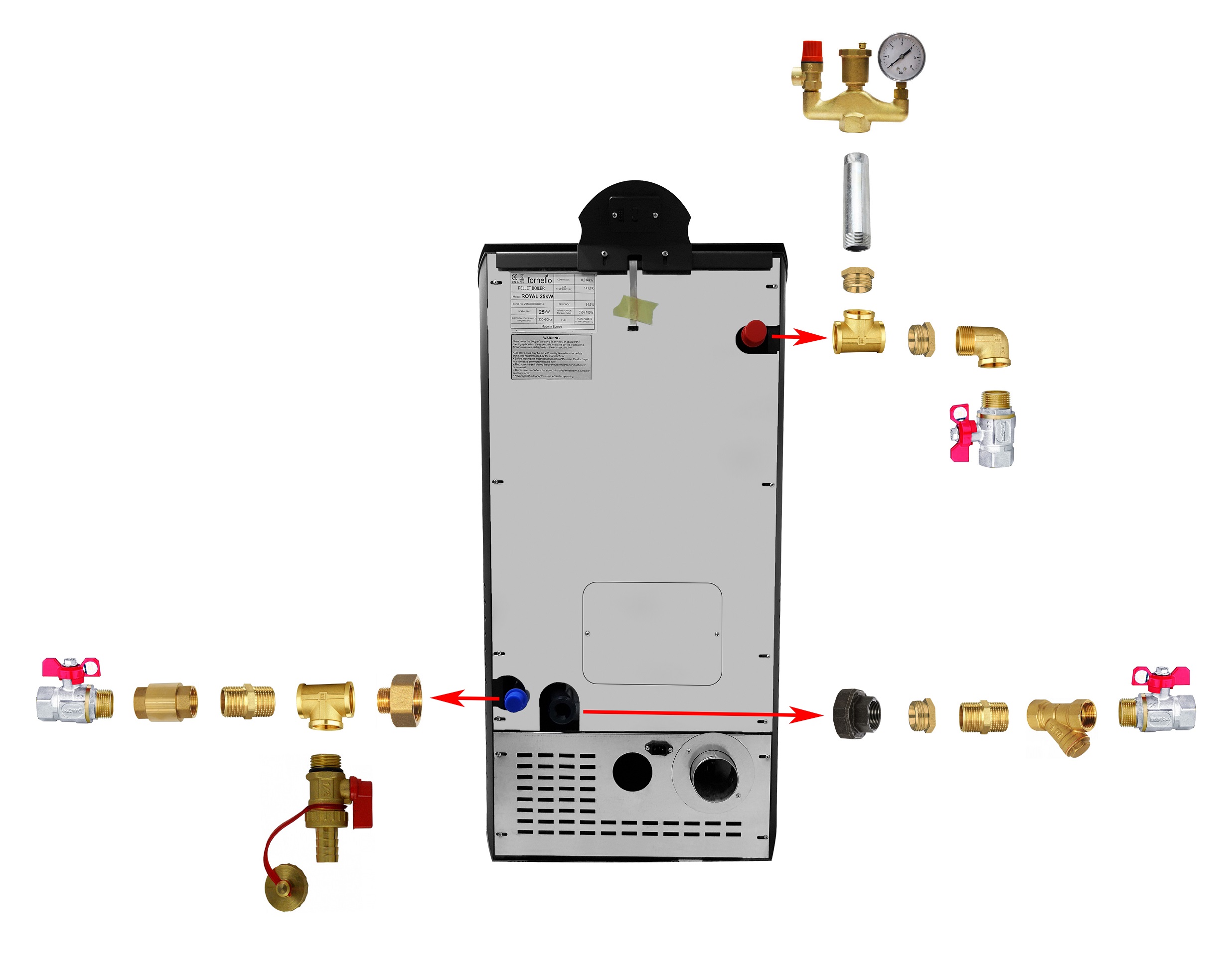 Pachet Termosemineu peleti Fornello Royal Ivory 30 kw complet echipat pentru incalzire pompa circulatie vas expansiune automatizare kit evacuare 3.5 ml Boiler Termoelectric Fornello 100 l Termostat Salus 091FLRFV2 Aspirator si kit montaj