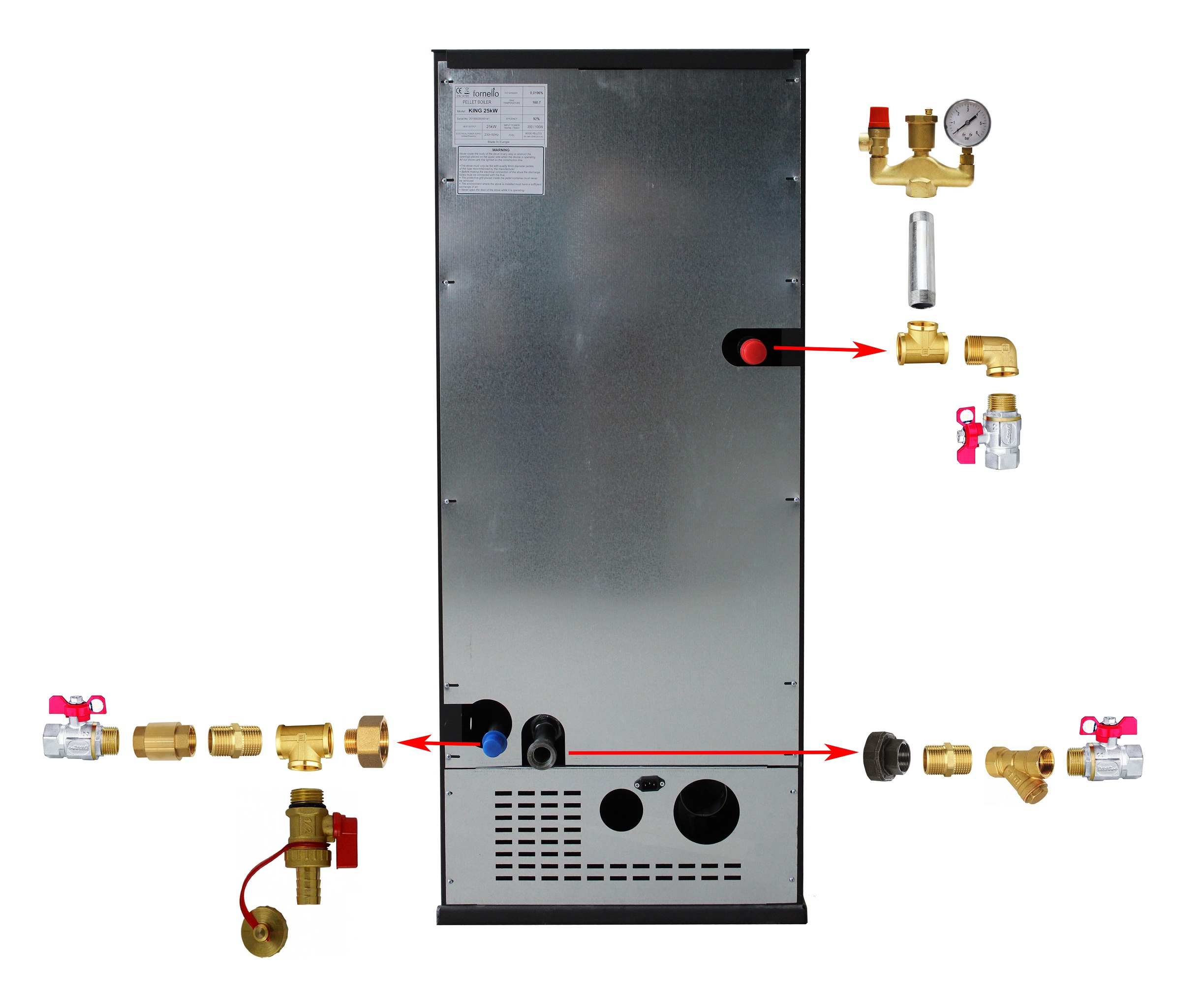 Pachet Centrala peleti Fornello Pellet King 25 kw complet echipata  pompa circulatie vas  expansiune  automatizare Calorifere aluminiu Fornello Alvo Boiler kit evacuare 3.5 ml Aspirator Termostat si Fitinguri