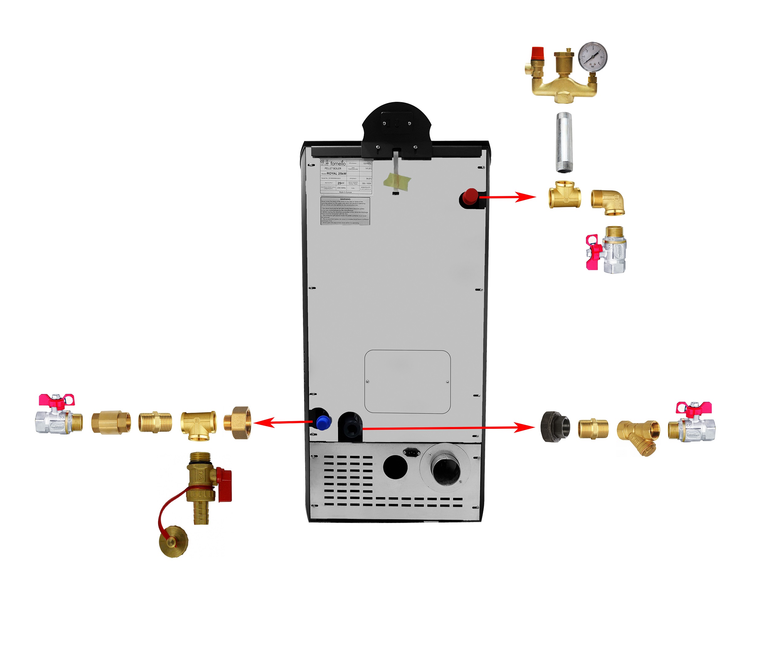 Pachet Termosemineu peleti Fornello Royal Bordeaux 25 kw complet echipat pompa circulatie vas expansiune automatizare Calorifere aluminiu Fornello Alvo Boiler kit evacuare 3.5 ml Aspirator Cenusa Termostat si Fitinguri