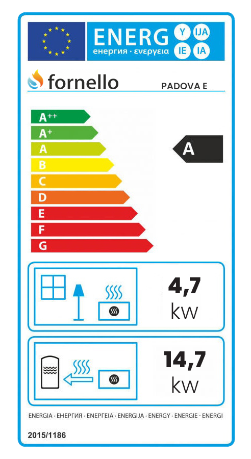 Pachet Termosemineu pe lemne brichete si carbune Fornello PADOVA E 19.4 kW 510x500x910 mm boiler termoelectric 80l teava vas expansiune pompa circulare kit evacuare si fitinguri