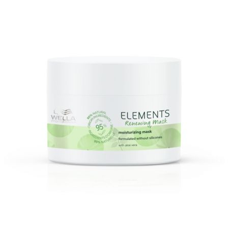 Masca de par Wella Professionals Elements Renewing (Concentratie: Masca, Gramaj: 150 ml)