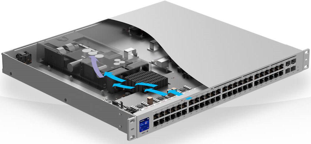 UBIQUITI USW-PRO-48-POE