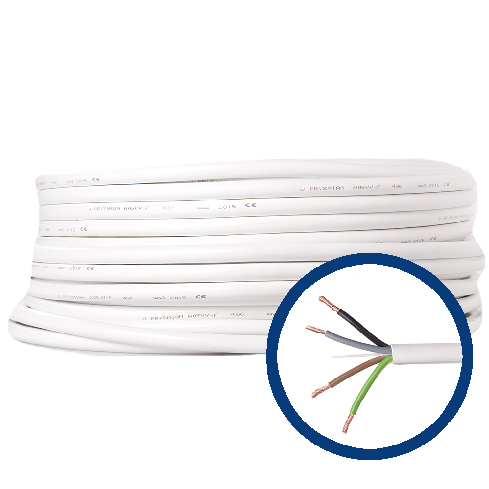 Cablu electric MYYM 4x10mm