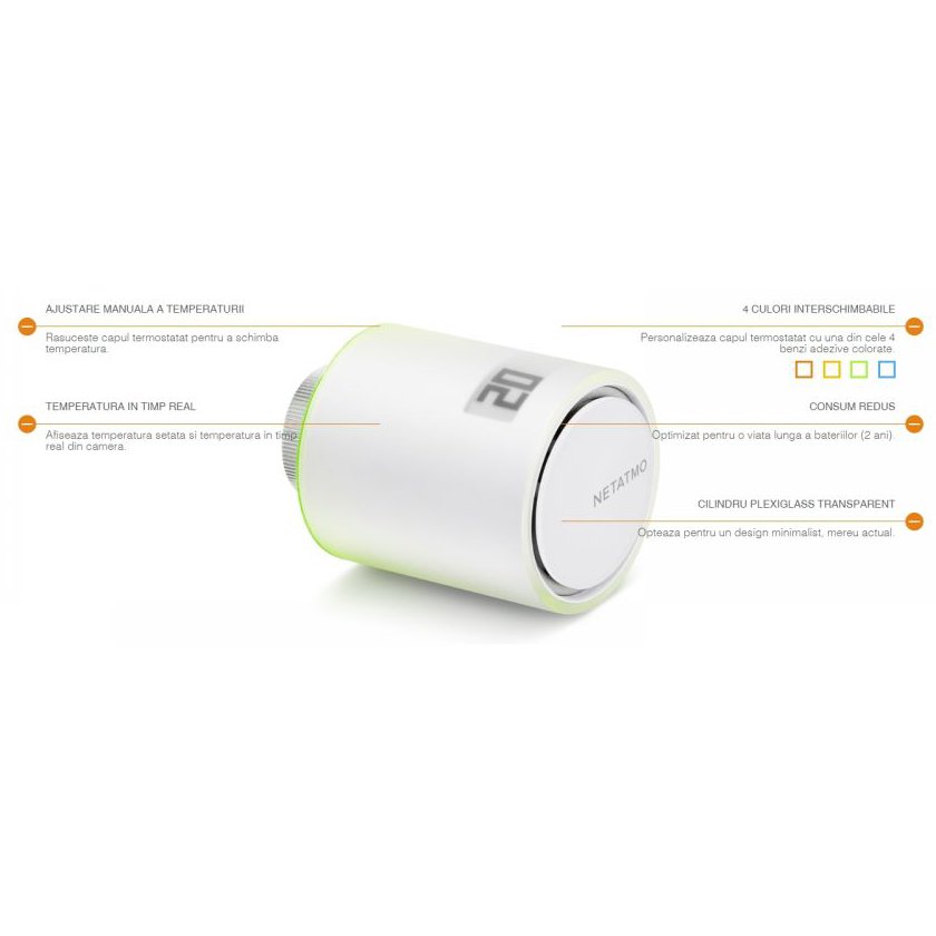 Cilindru transparent din plexiglass Netatmo Wireless NAV-PRO