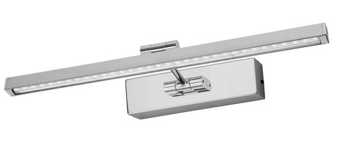 Picture guard Picture lights/Iluminat tablou