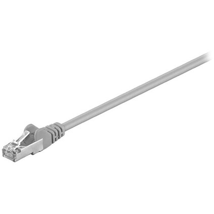 Cablu Retea SFTP Cat 6A 0.25m Grey