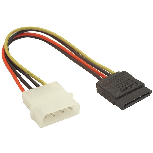 Oferte la Cablu alimentare sata 15cm