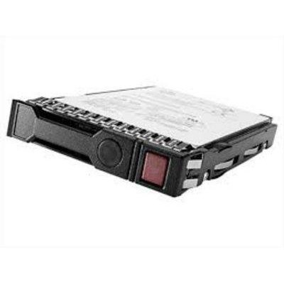 HP 1TB 6G SATA 3.5in NHP MDL HDD