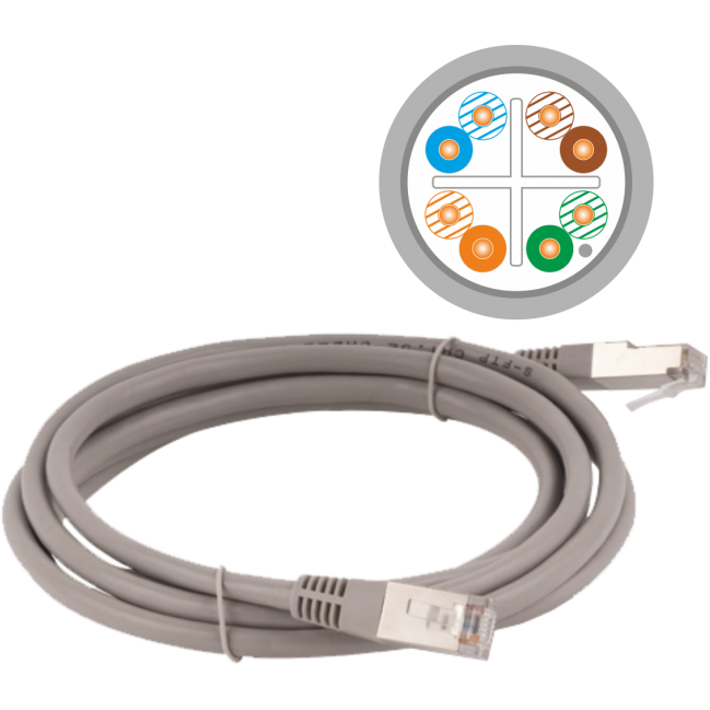 Patchcord F/UTP Cat6 2m Grey