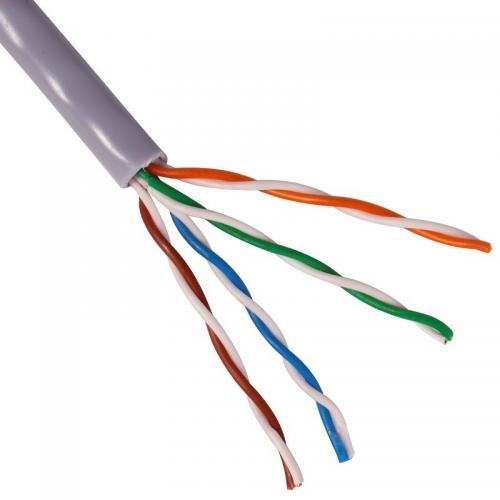 Cablu de Retea U/UTP Cat 5E