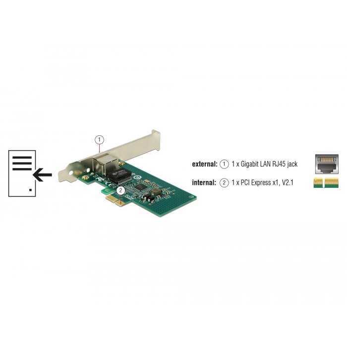 Accesoriu server PCIe > 1 x Gigabit LAN