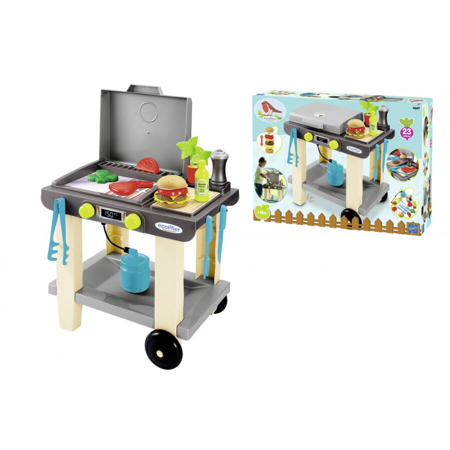 Set Gratar