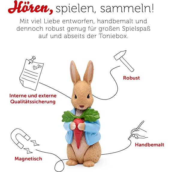 Oferte la Jucarie Peter Rabbit and his friends - a treasure of stories, toy figure (radio play)