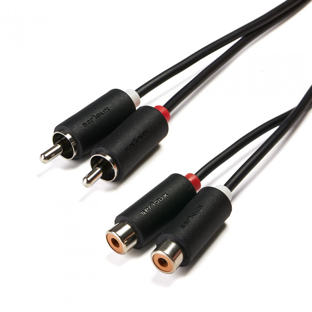 SERIOUX SRXC-AV3.0M04